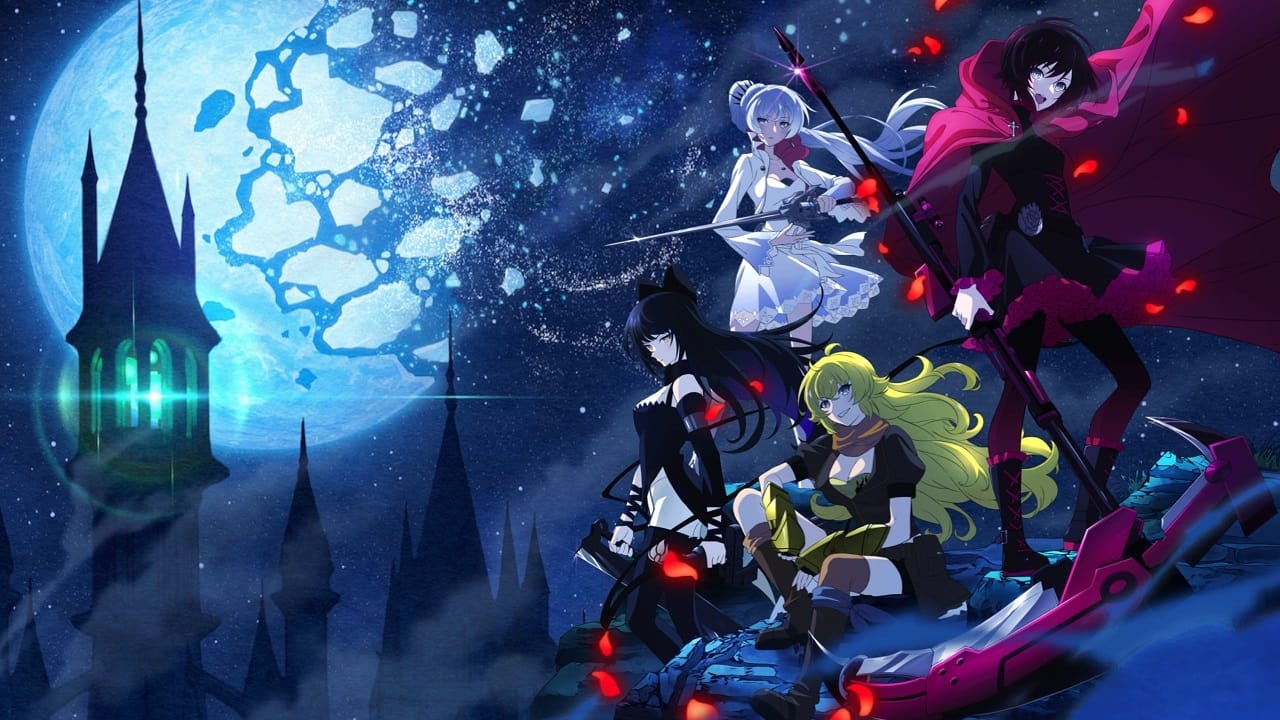 RWBY: Ice Queendom Background