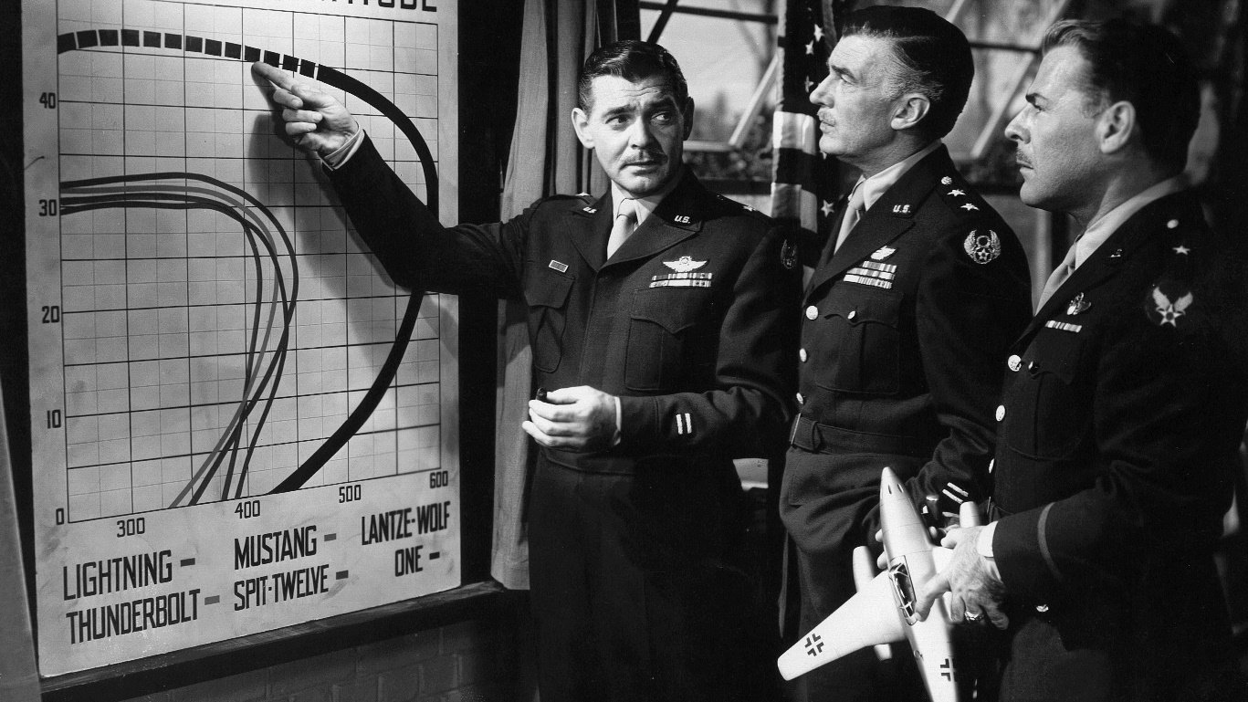 Command Decision Background
