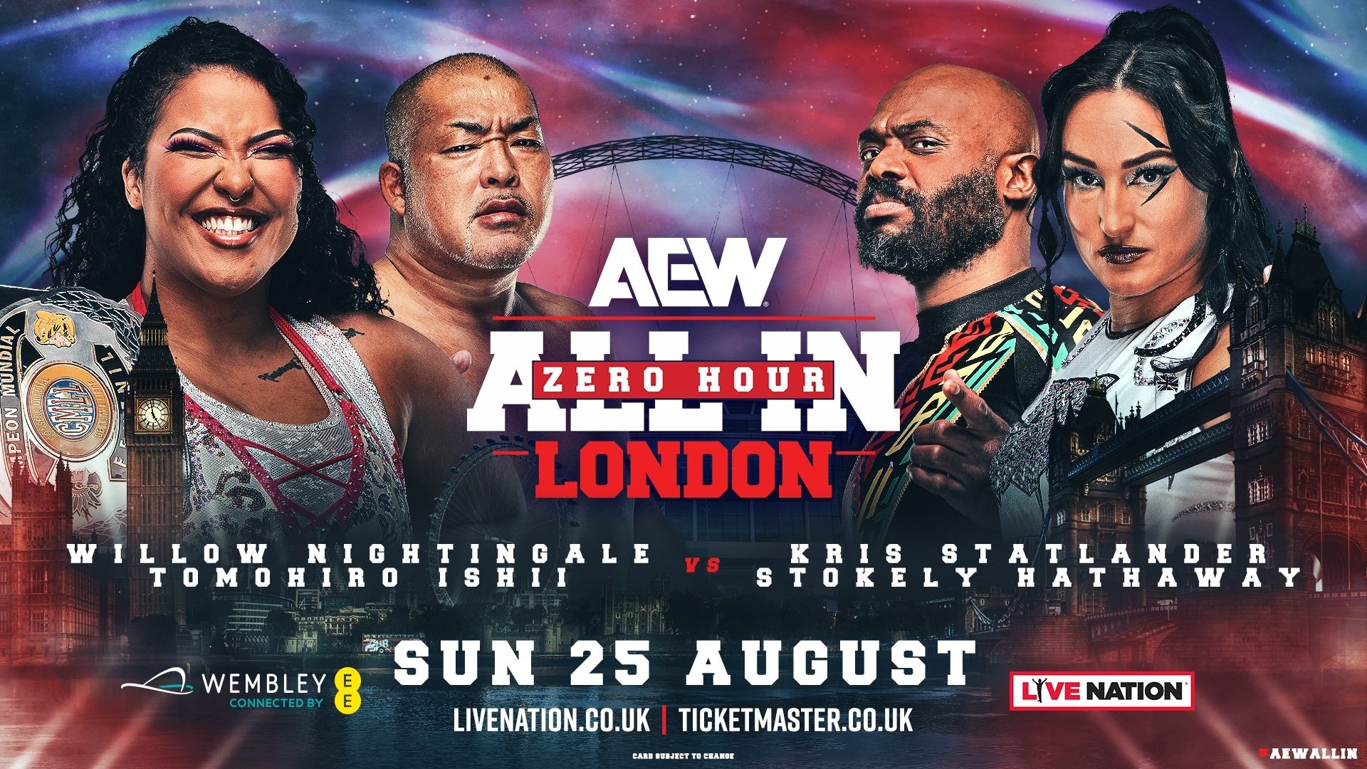 AEW All In: London - Zero Hour Background