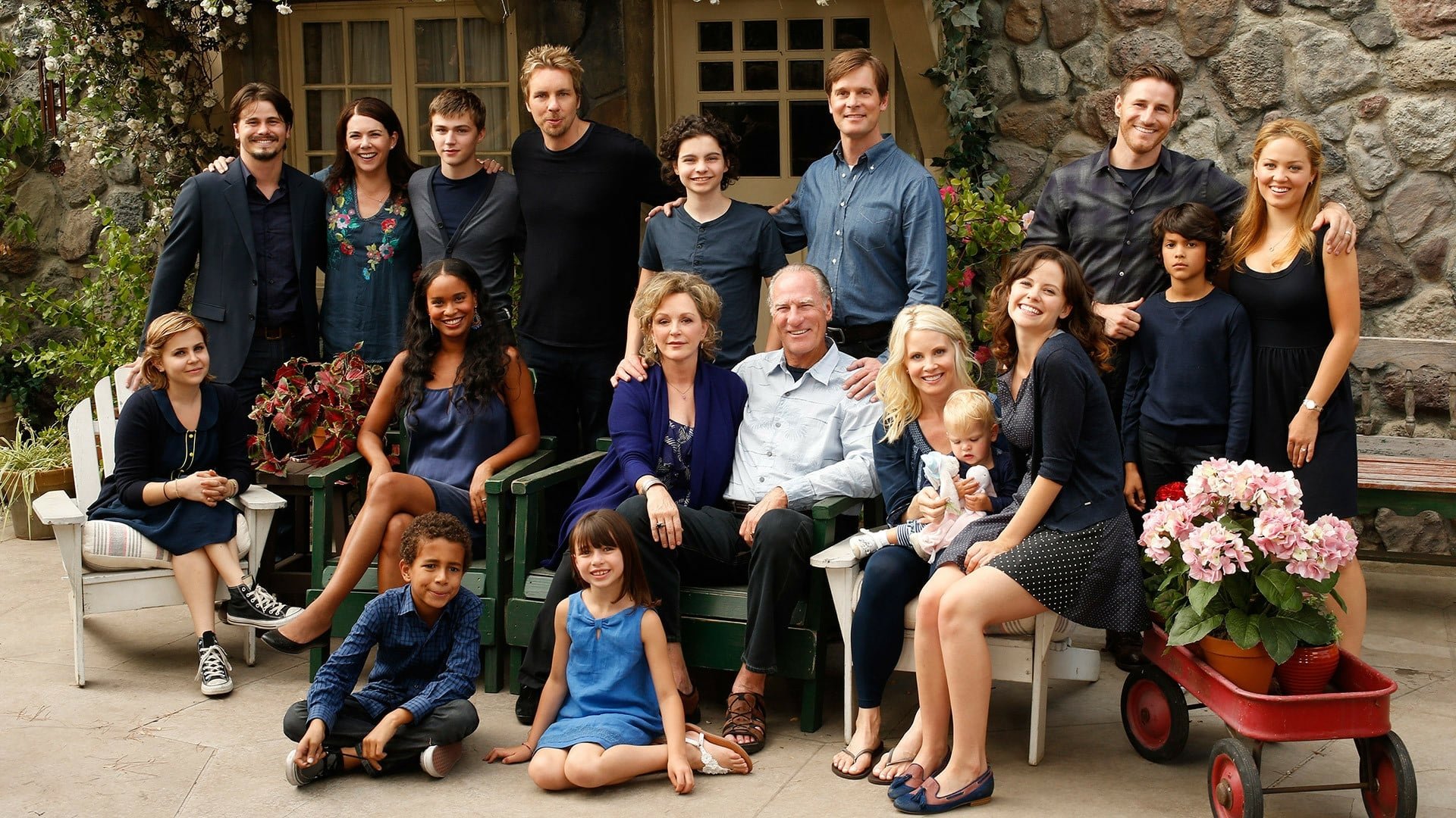 Parenthood Background