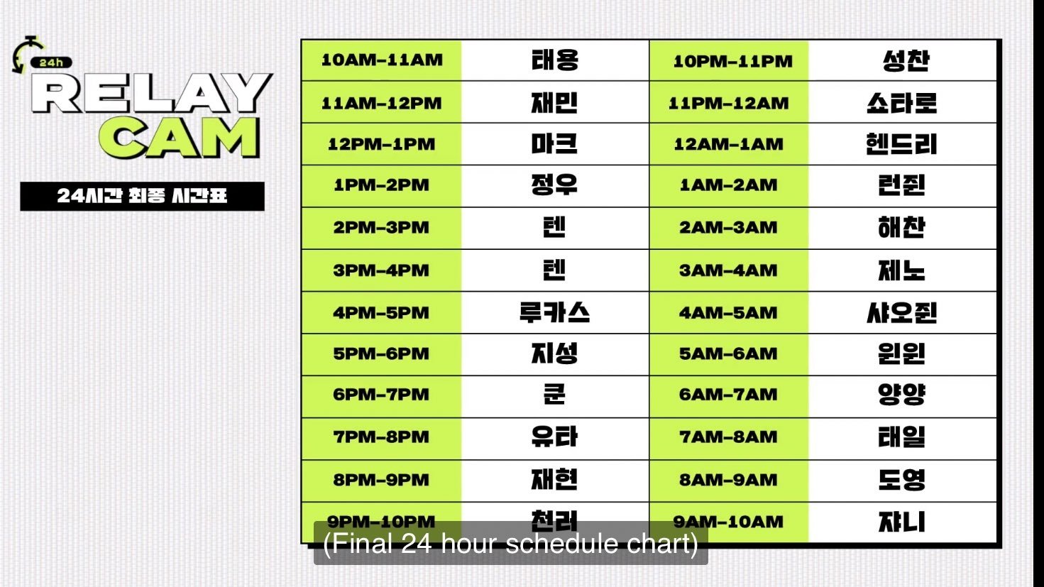 NCT 24hr RELAY CAM Background