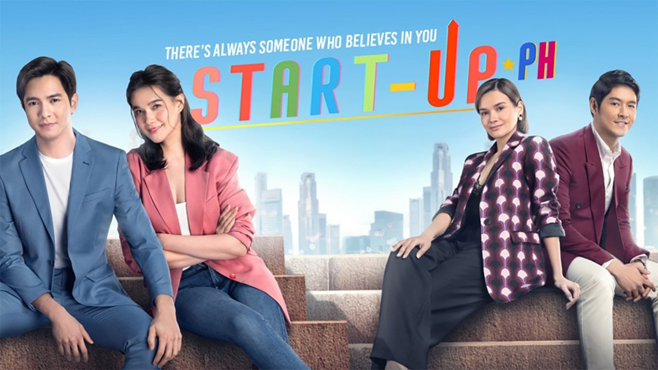 Start-Up PH Background