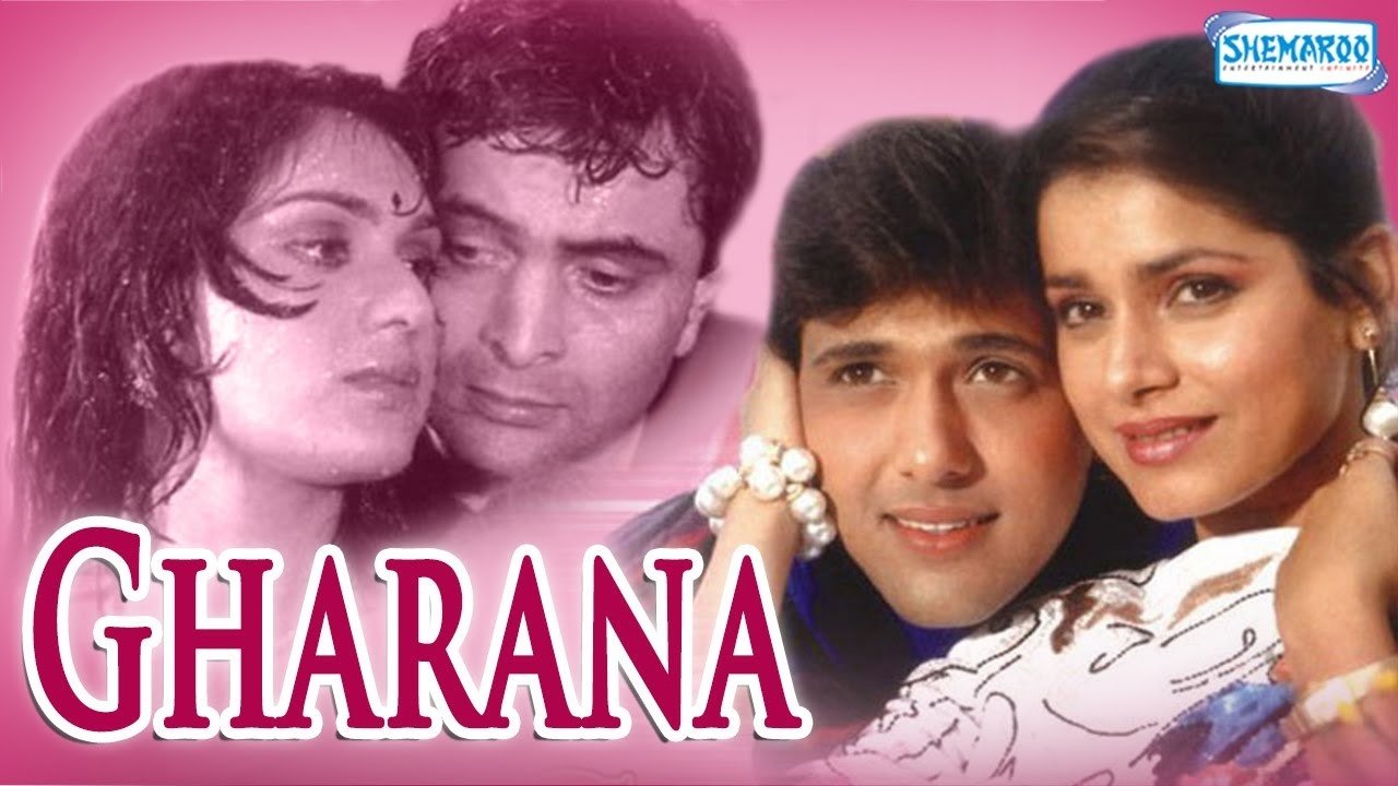 Gharana Background