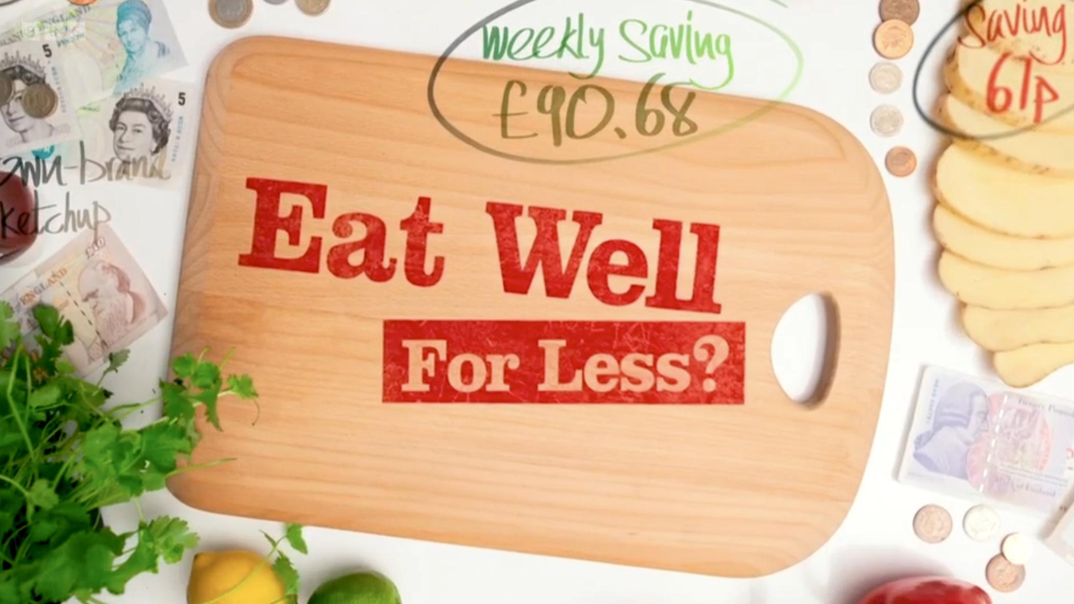 Eat Well for Less Background