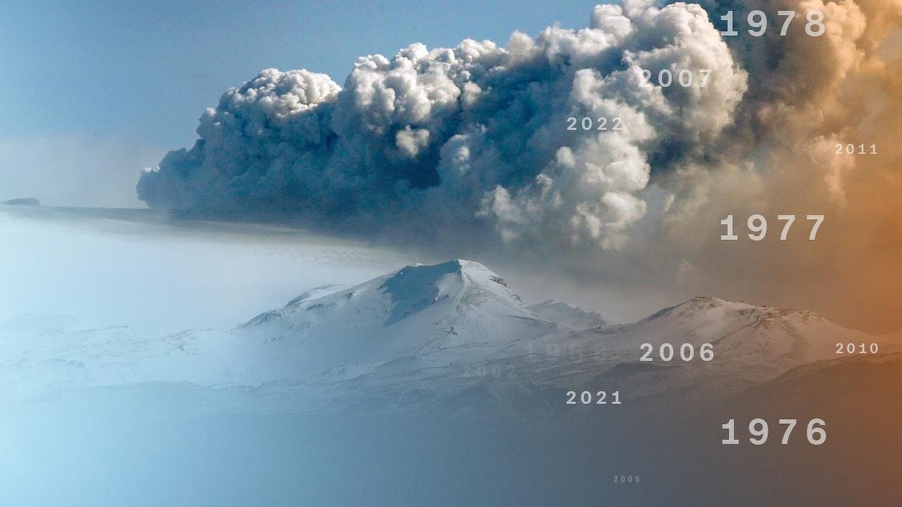Zeitreise - Bilder aus 60 Jahren Background